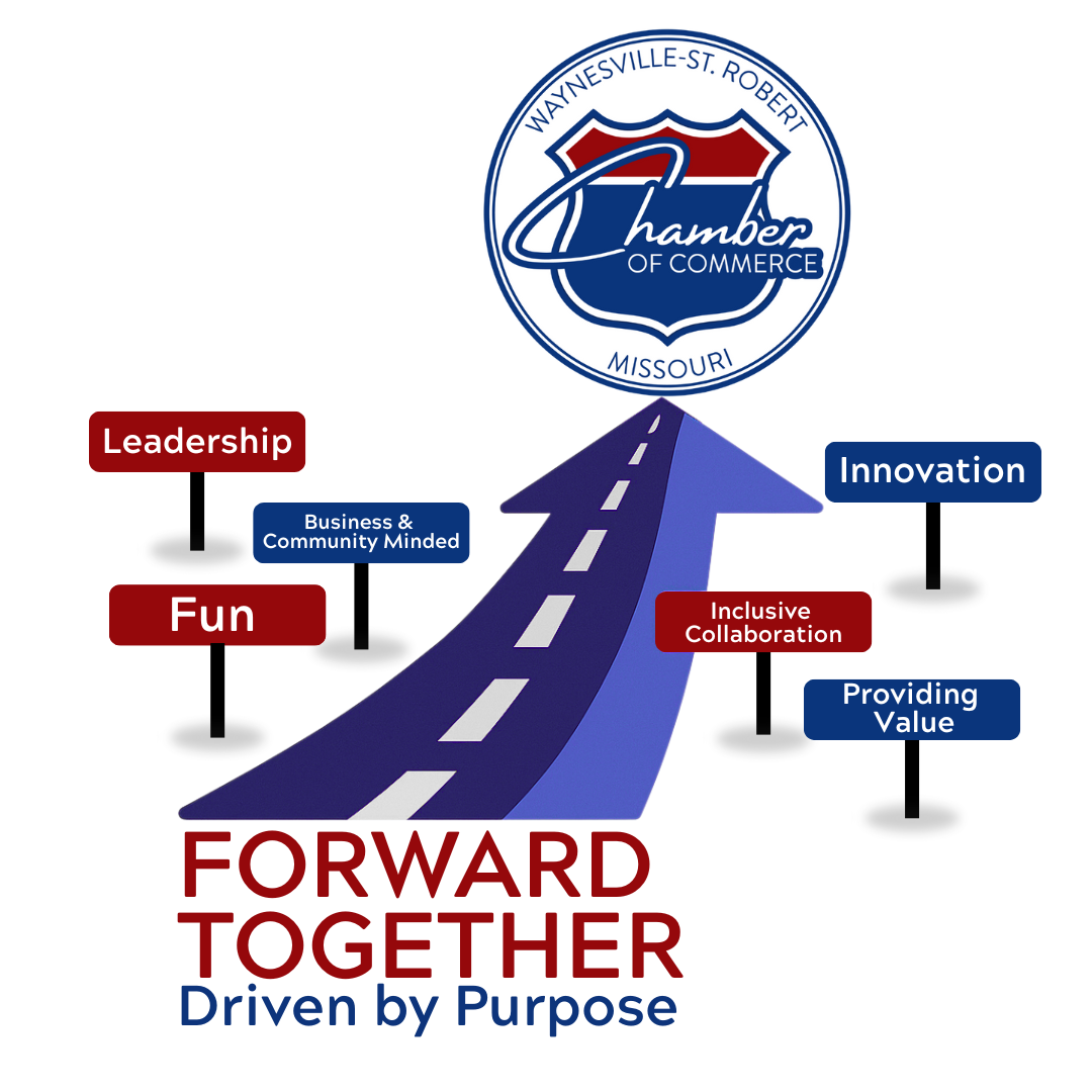 Forward Together